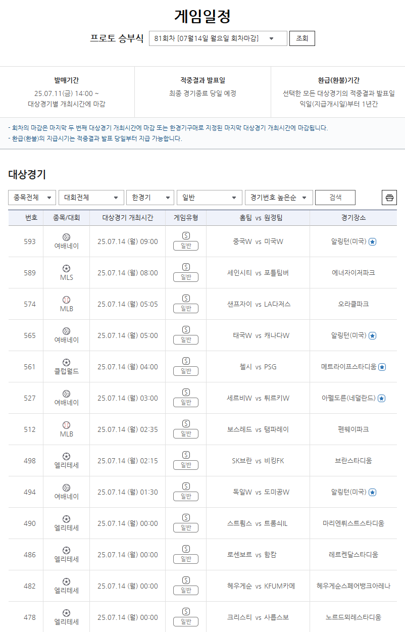 ‘스포츠토토를 소액으로 건전하게!’ 다양한 게임 유형으로 즐기는 프로토 승부식